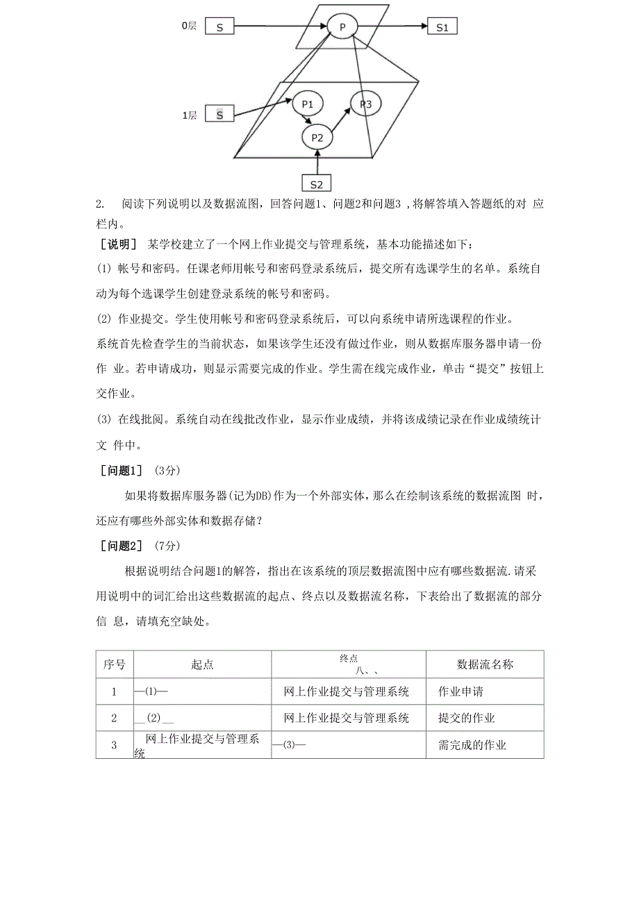 系统分析与设计试题与答案_第3页