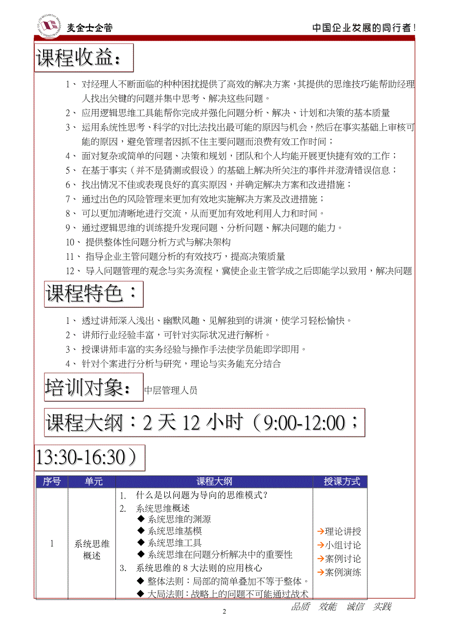 系统思维突破技巧训练-刘成熙老师.doc_第2页