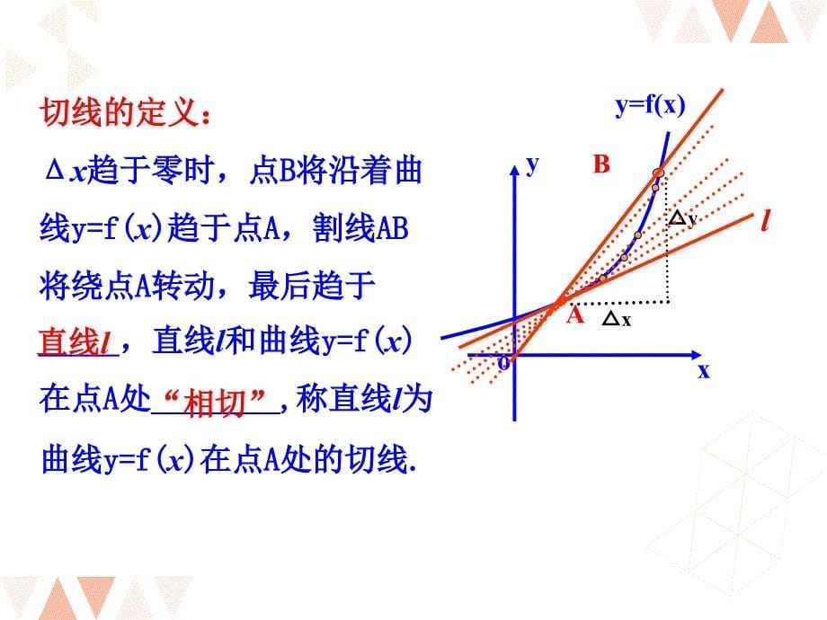 2.2导数的几何意义3_第5页