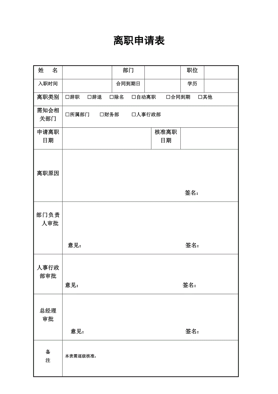 离职申请表、离职交接表_第1页