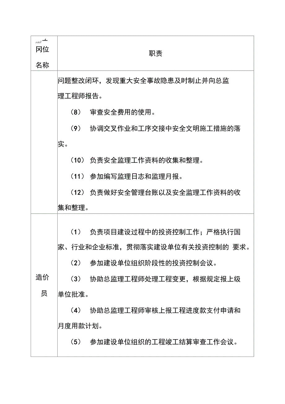 110kVXX变电站工程项目监理机构的人员岗位职责_第4页