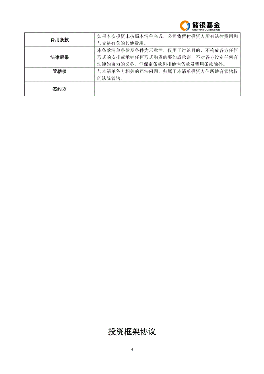 PE投资条款清单及投资框架协议_第4页