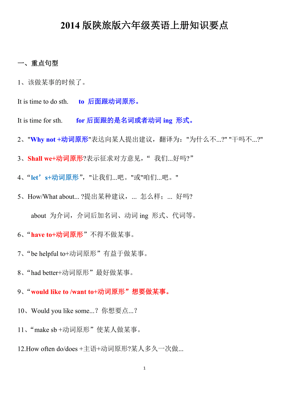 (完整word版)新陕旅版六年级英语上册知识要点.doc_第1页
