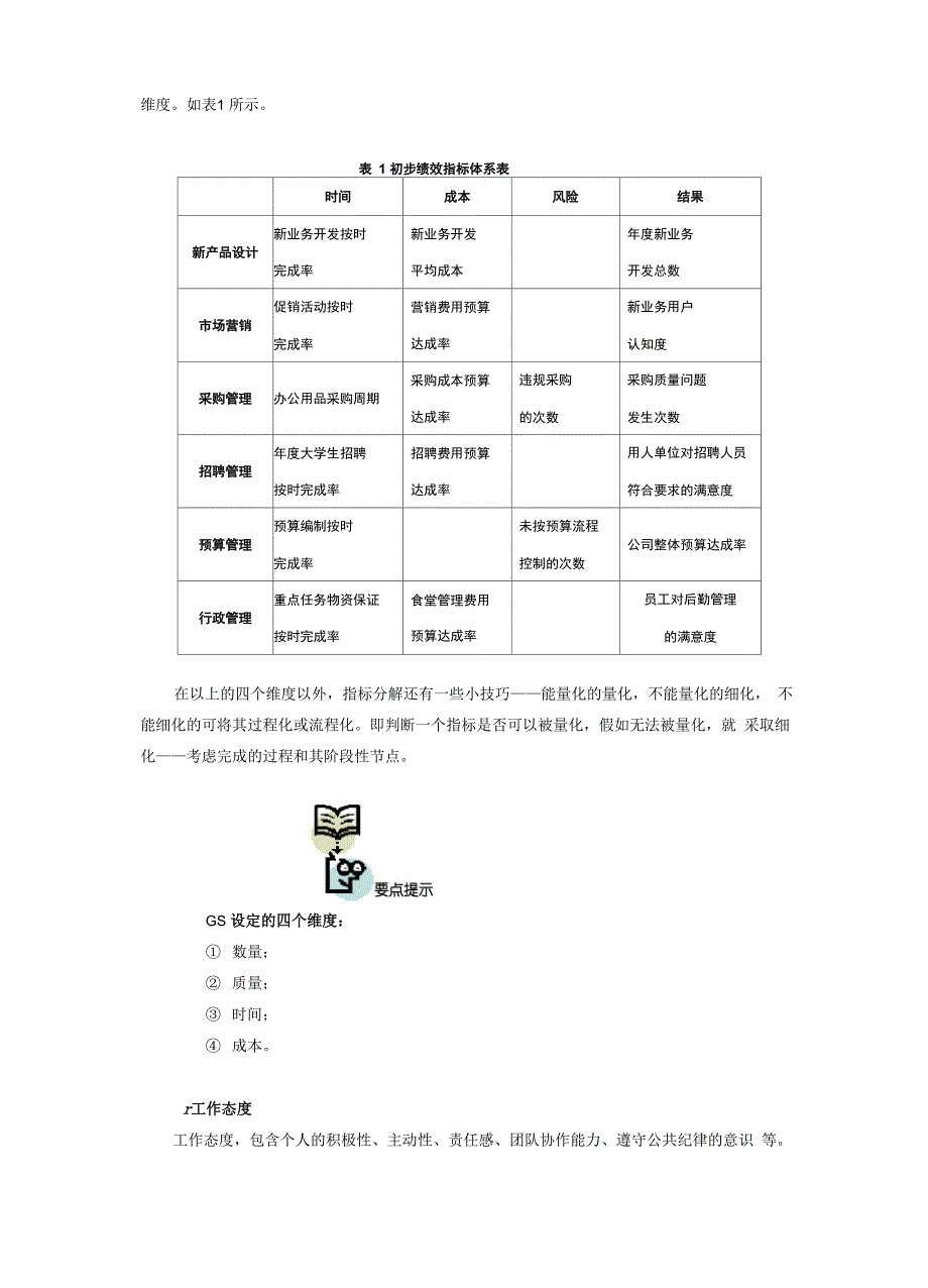 年终绩效考核的内容范文_第4页