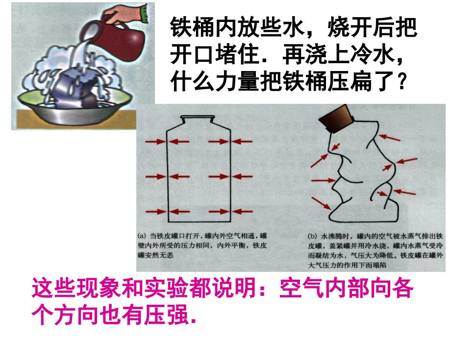 第三节大气压强_第3页