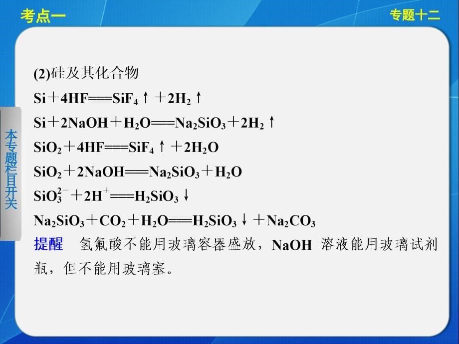 二轮专题突破课件：专题十二常见非金属元素(1)_第5页