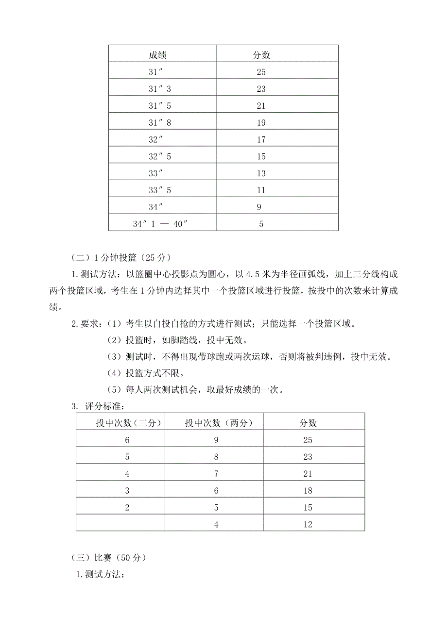 2014年高中体育特长生测试方法_第3页