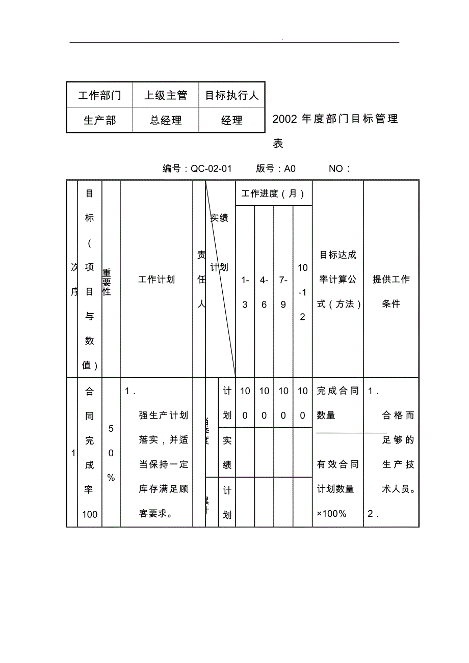 生产管理表格大全01_第1页