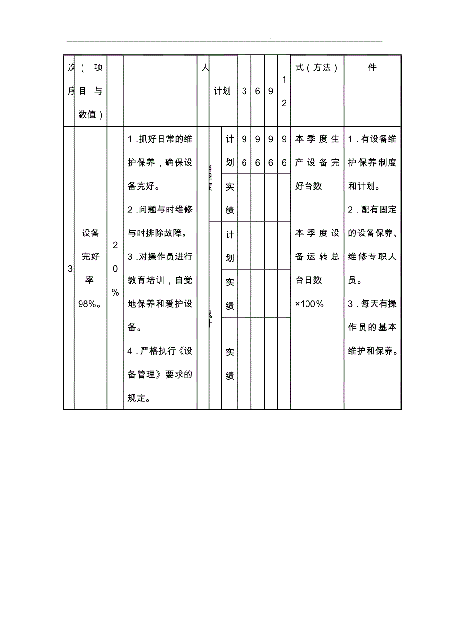 生产管理表格大全01_第4页