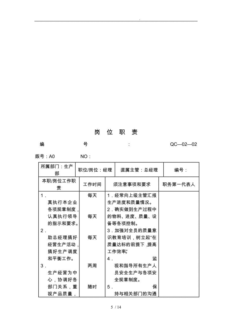 生产管理表格大全01_第5页