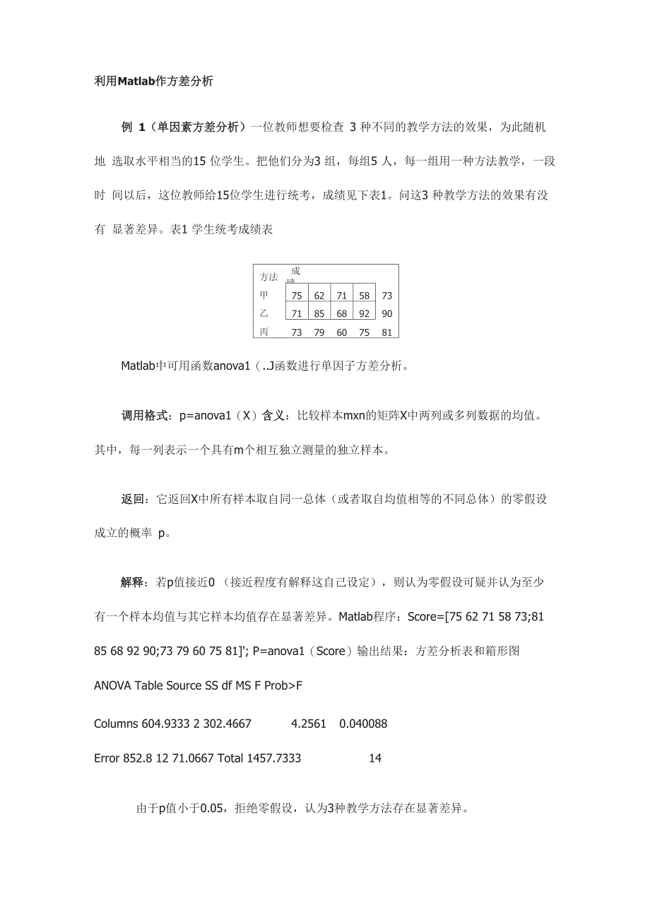 利用Matlab作方差分析_第1页