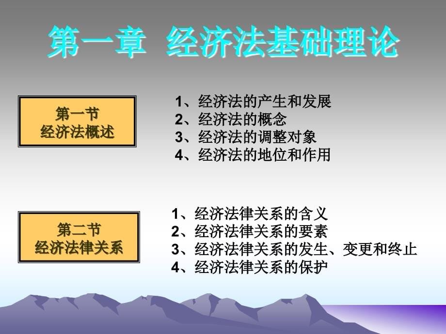 经济法课件老师上课不给的哦_第5页