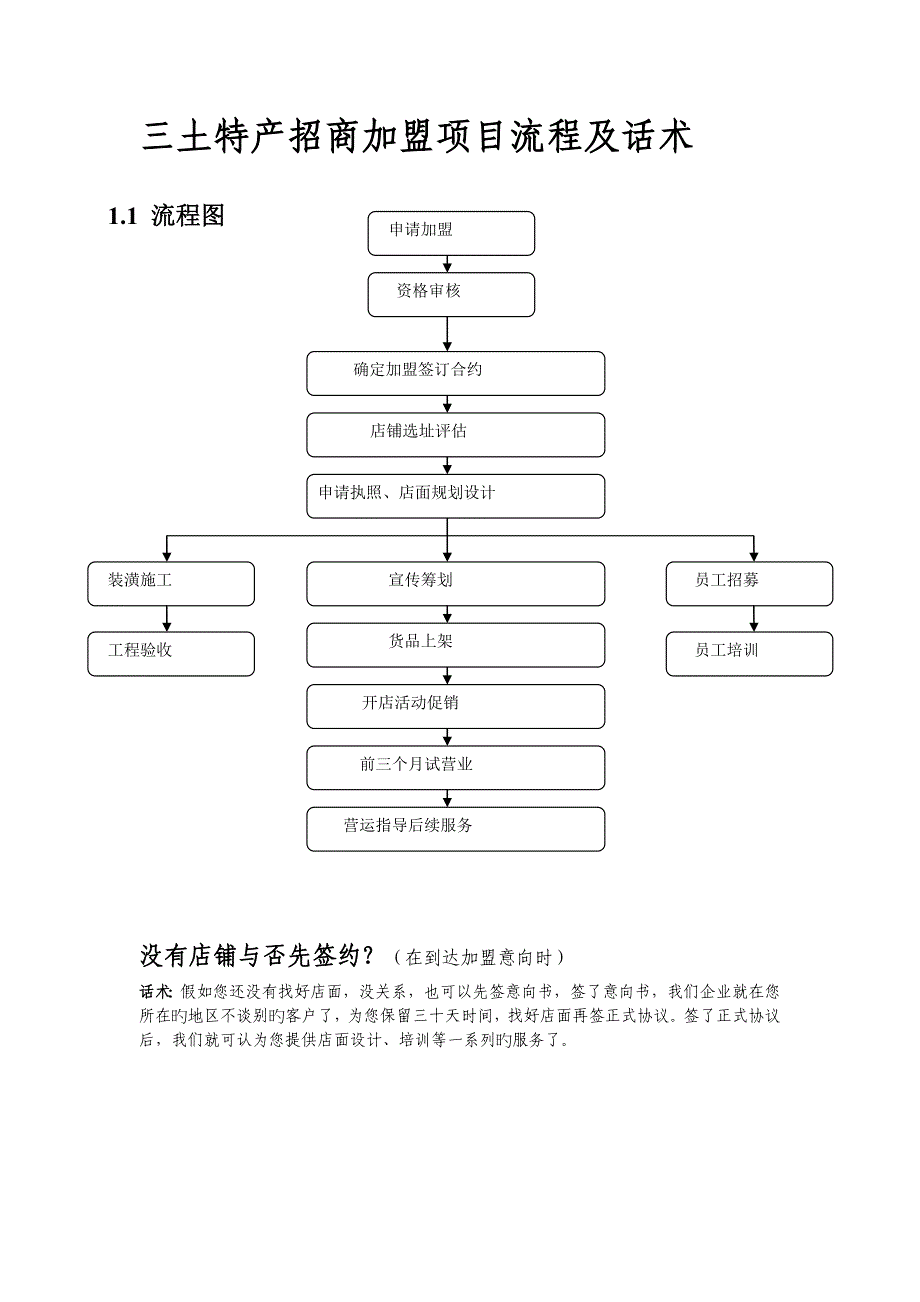 招商话术汇总_第1页