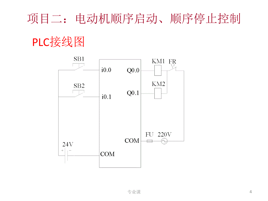 西门子PLC 电动机的顺序启动控制(定时器)【技术专攻】_第4页