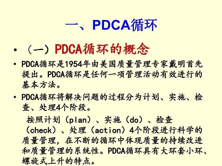 护理质量管理方法课件_第5页