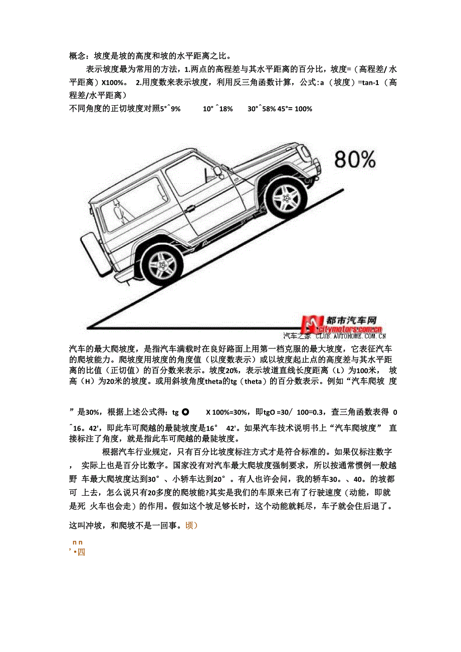 坡度概念解释_第1页
