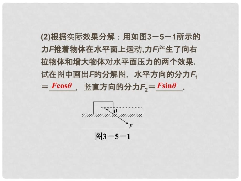 高中物理 3.5 力的分解课件 新人教版必修1_第5页