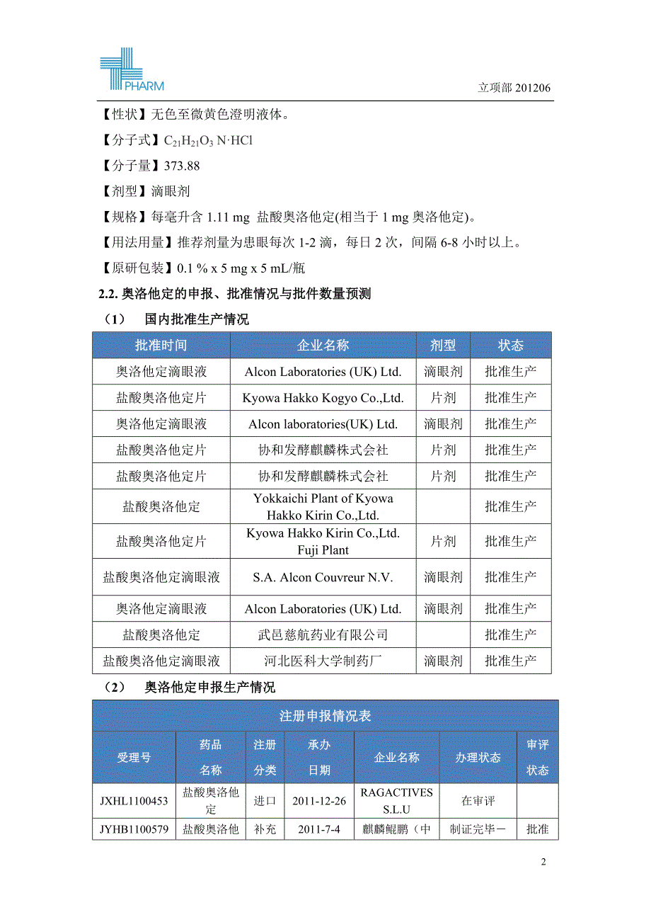 奥洛他定滴眼液的建设可行性策划报告.doc_第2页