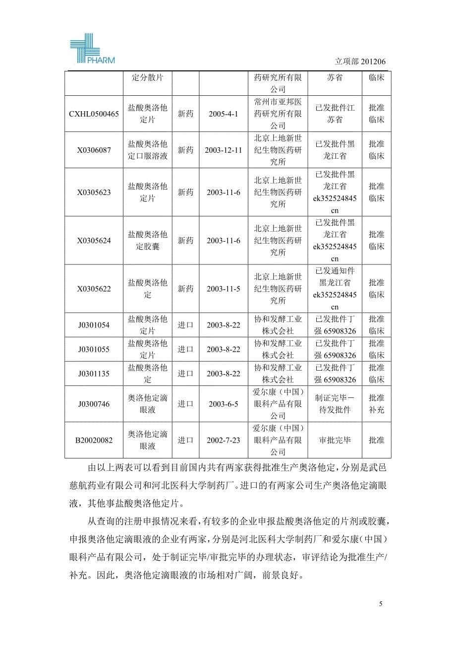 奥洛他定滴眼液的建设可行性策划报告.doc_第5页