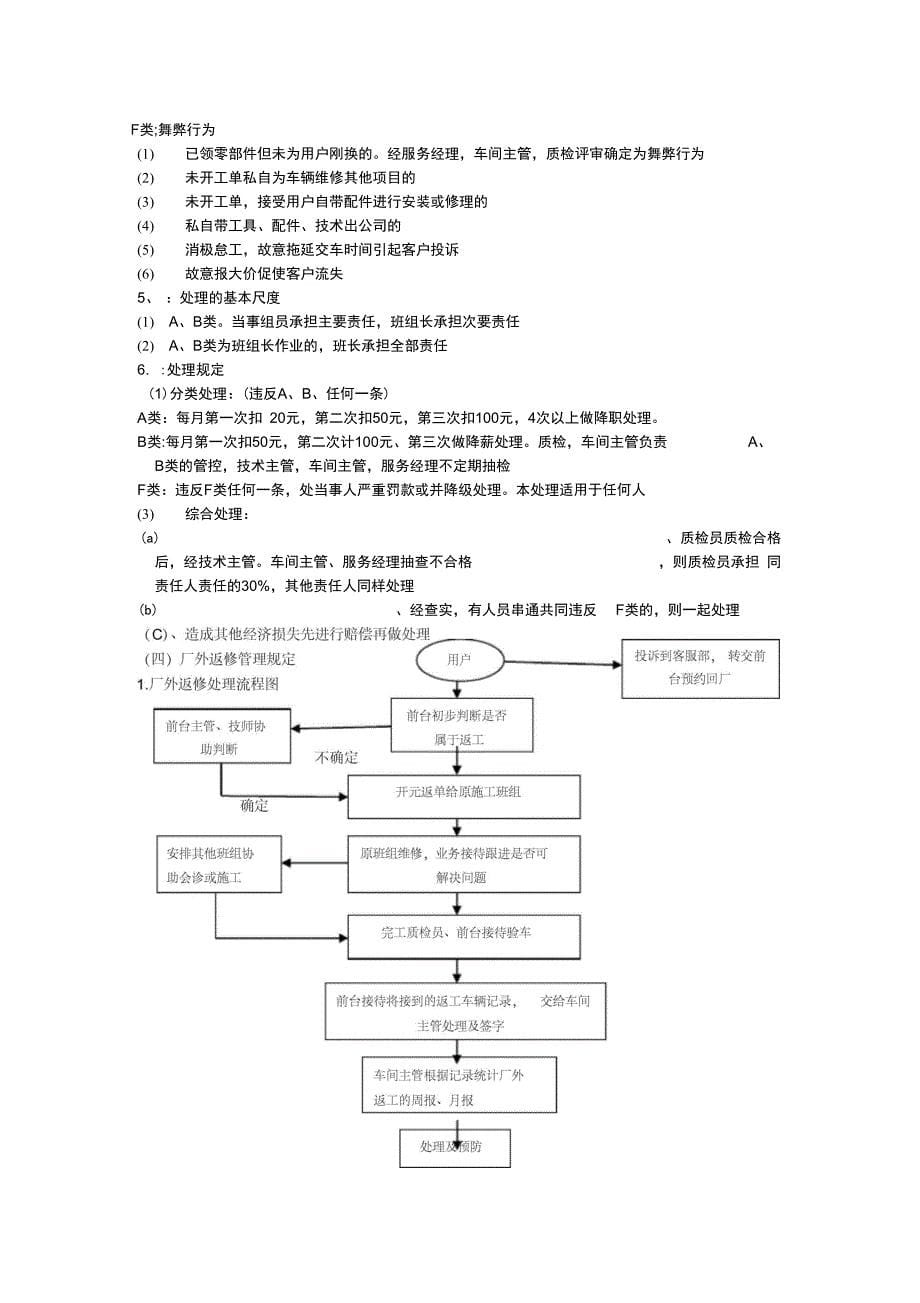 钣喷车间维修质量管理制度资料_第5页