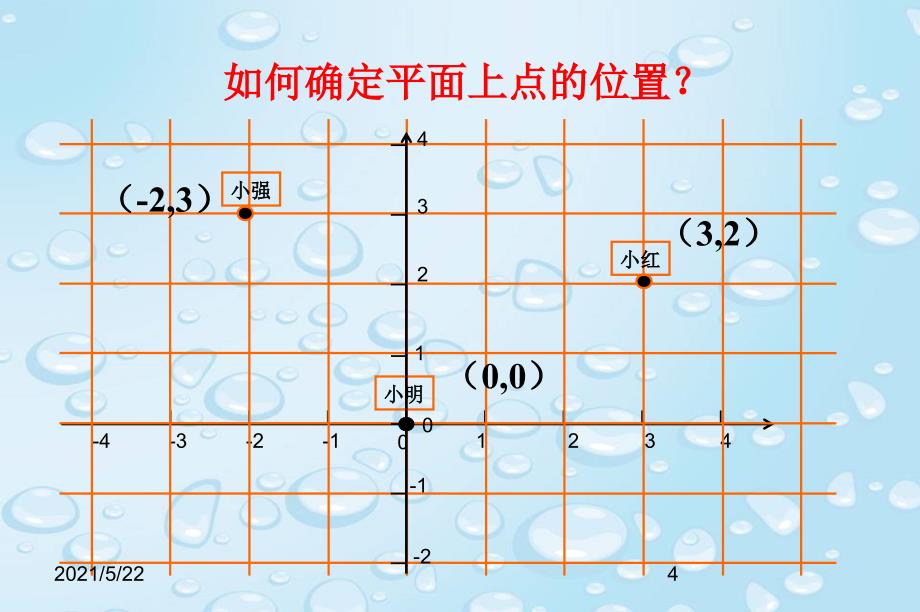 最新人教版七年级数学下册-7.1.2平面直角坐标系(1)-优质课件_第4页