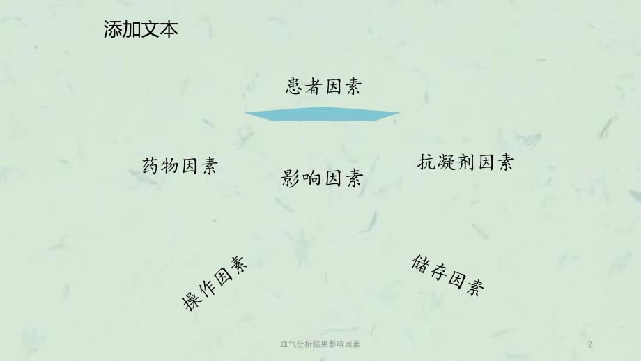 血气分析结果影响因素课件_第2页