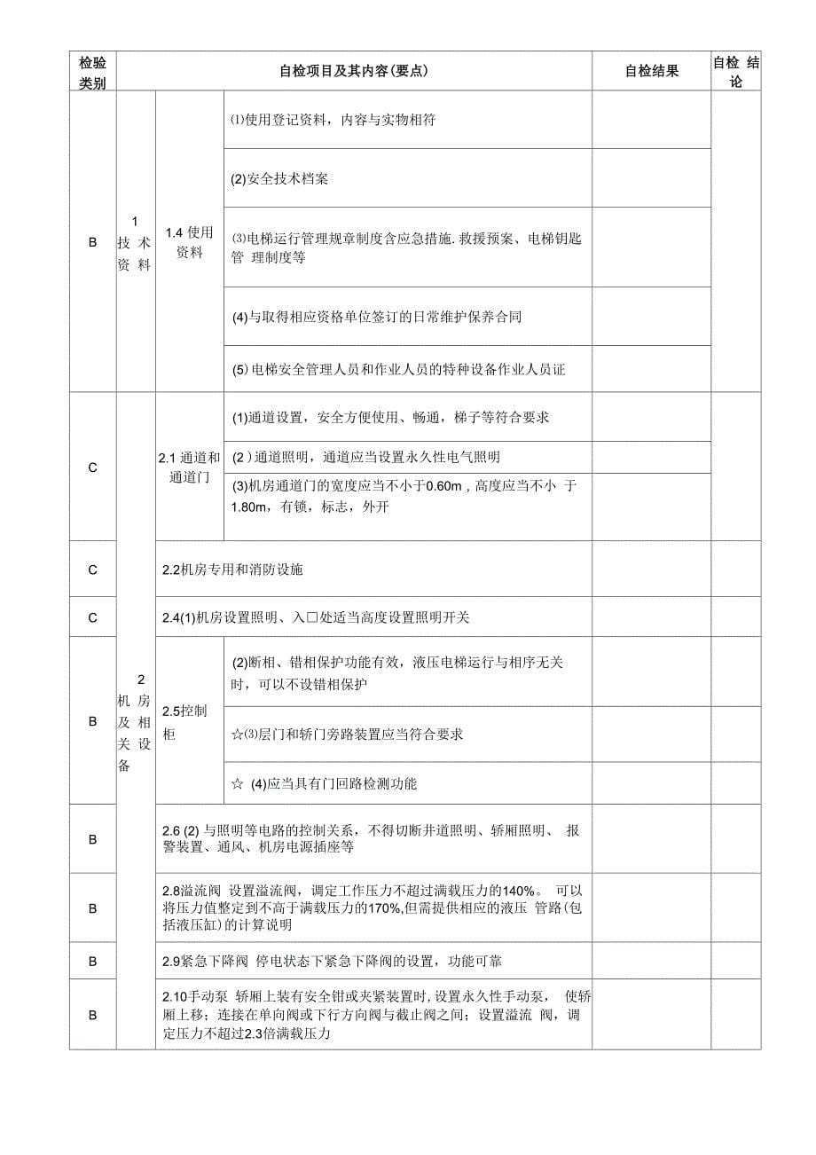 液压驱动电梯_第5页