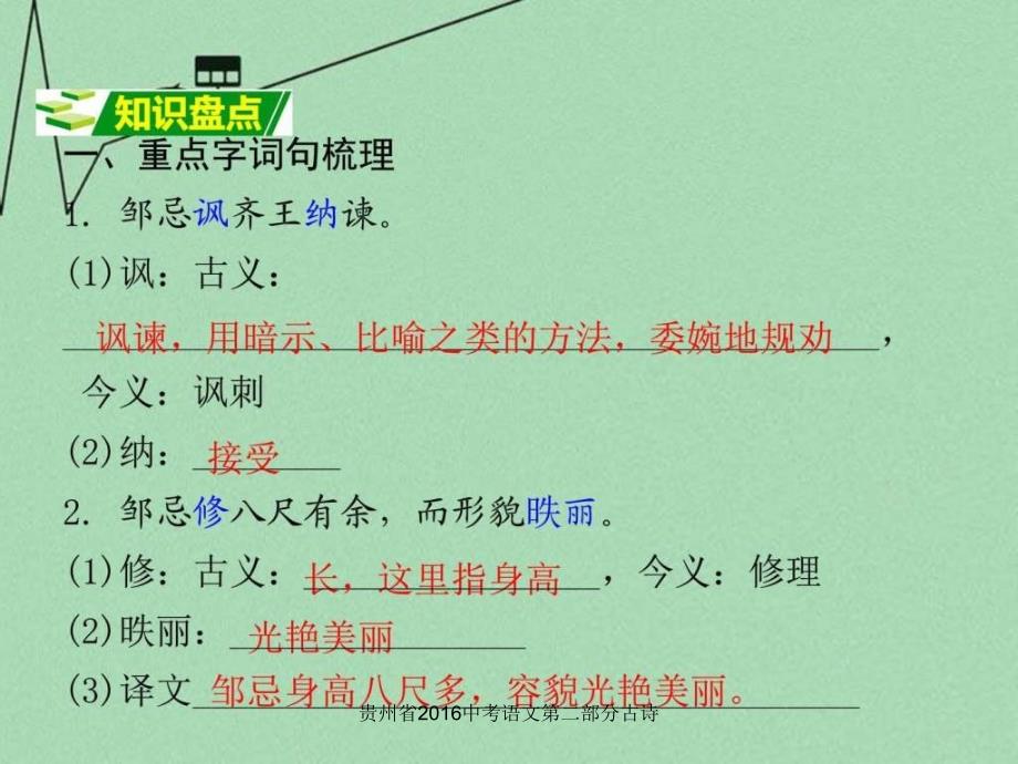 贵州省2016中考语文第二部分古诗课件_第2页