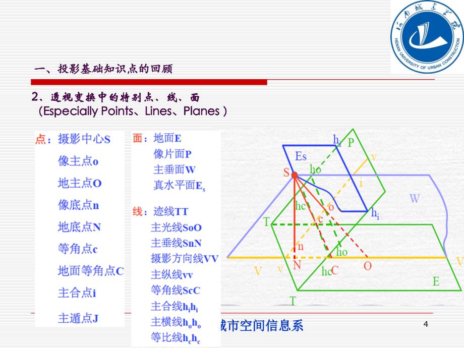 5.像点位移ppt课件_第4页