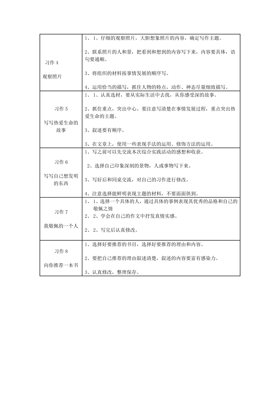 四年级作文教学计划_第2页