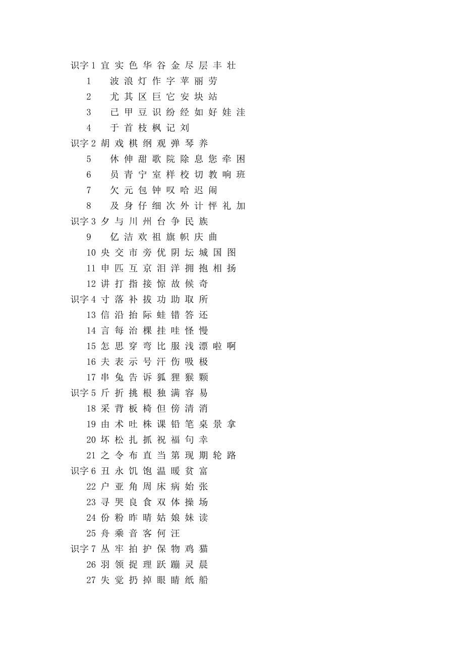 人教版小学语文第三册教材知识点整理.doc_第5页