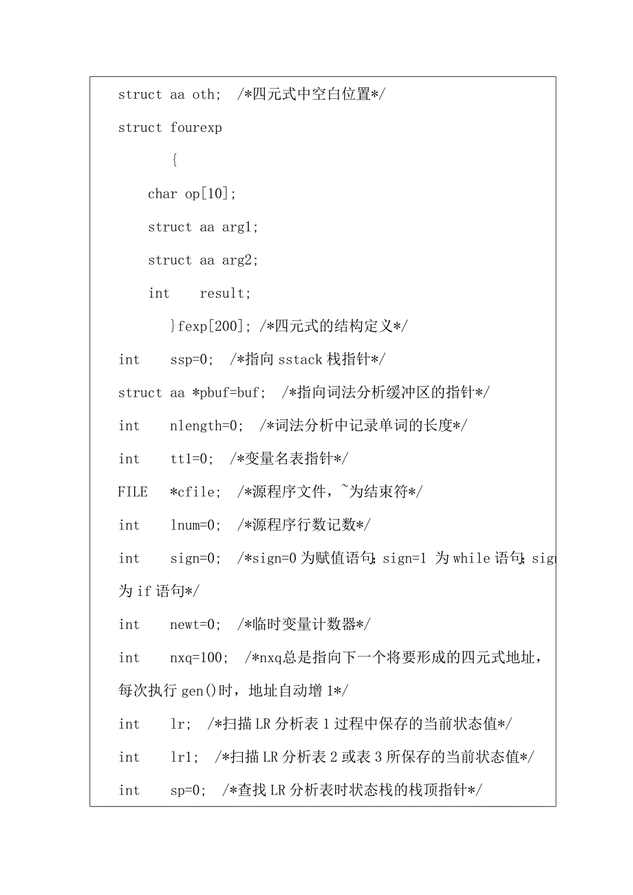 编译原理C语言编译器的设计与实现_第4页