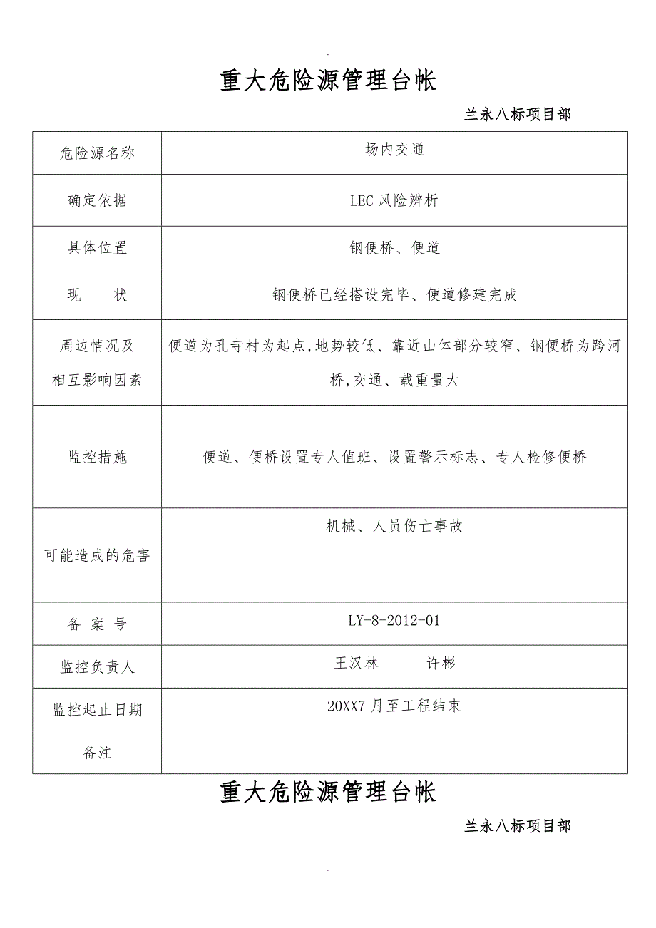 重大危险源管理台帐_第1页