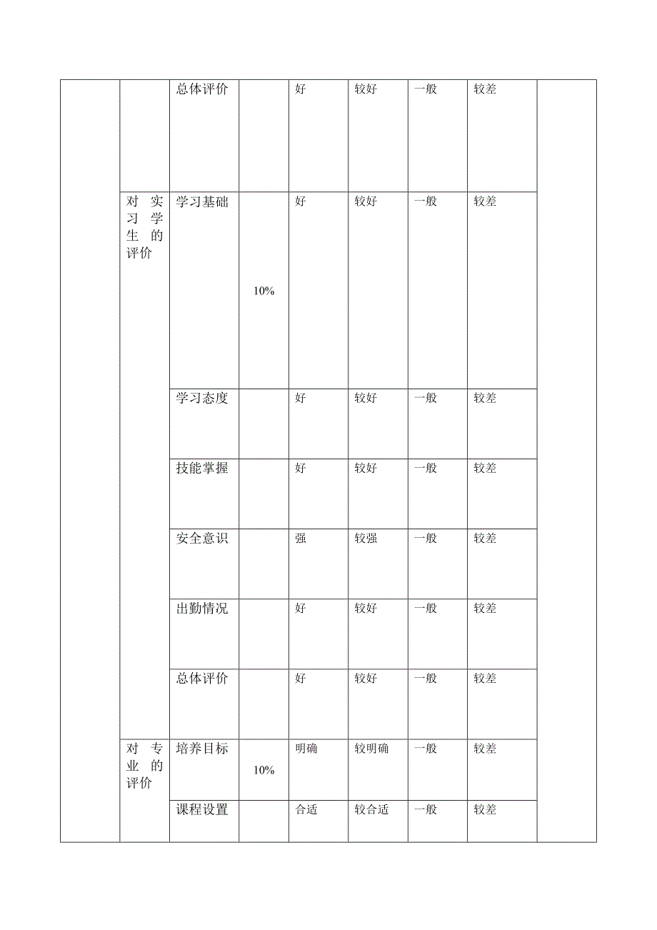 人才培养评价制度_第4页