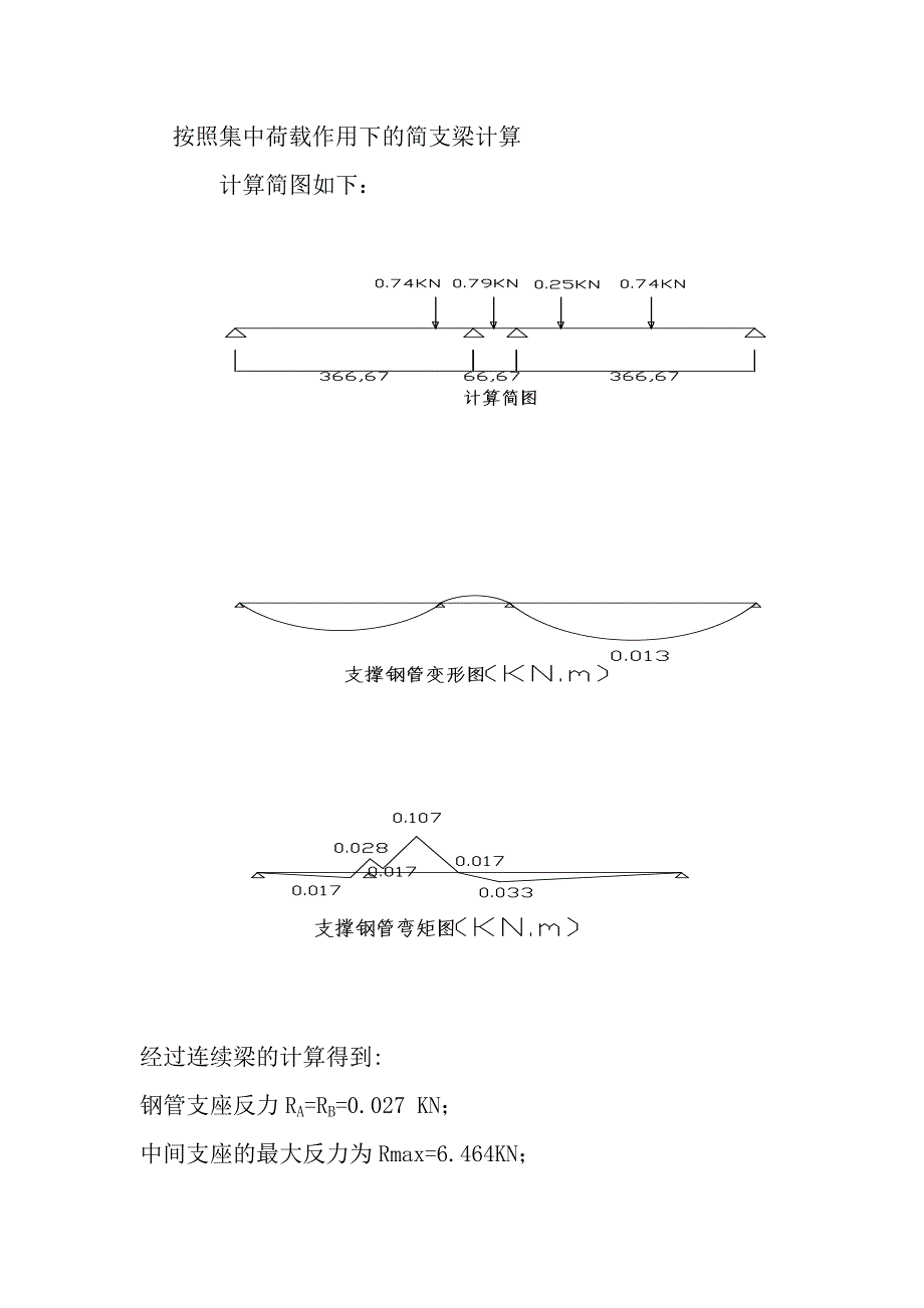 满堂脚手架施工方案扣件梁高支撑计算书2_第4页