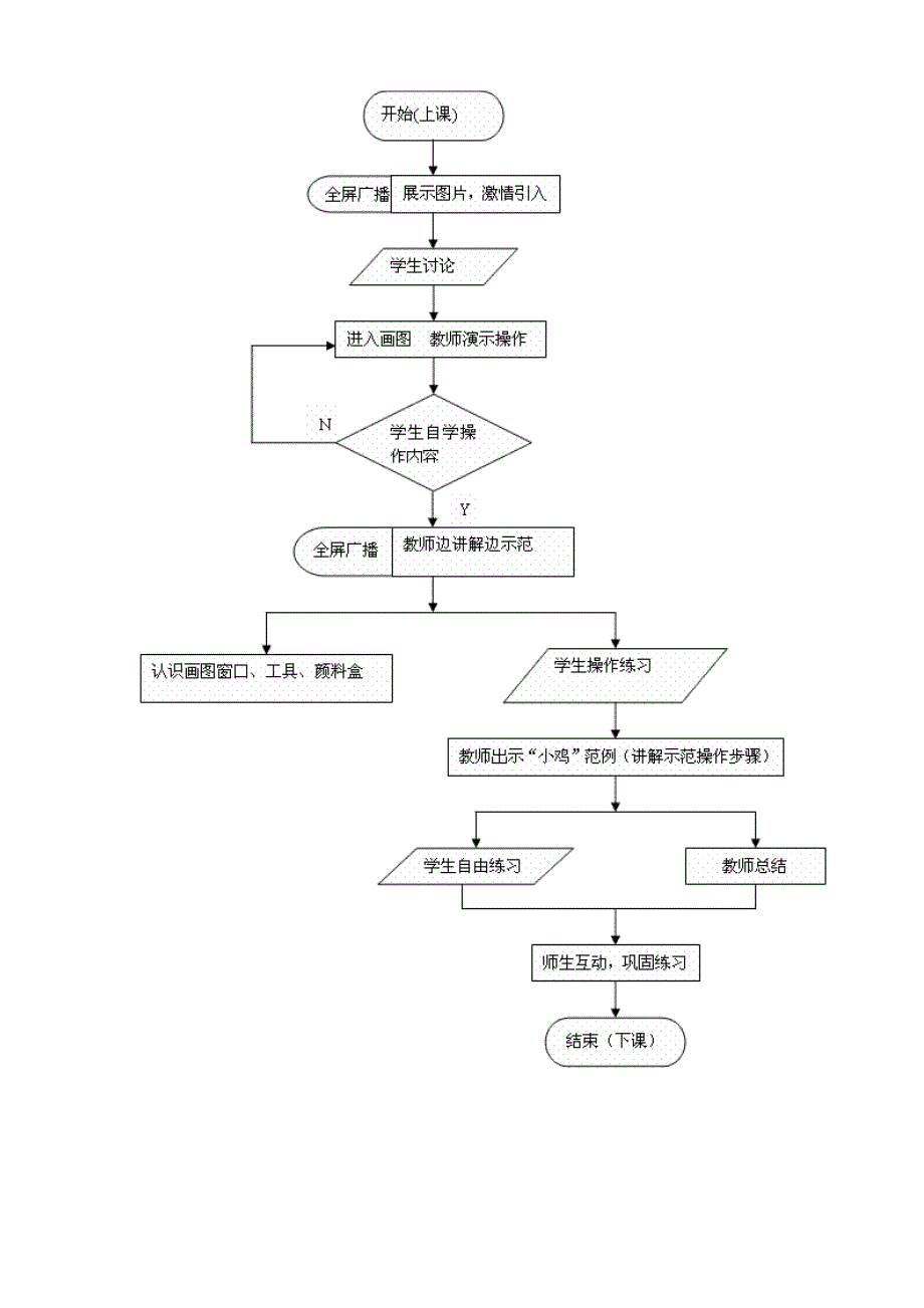 认识画图教学设计.doc_第3页