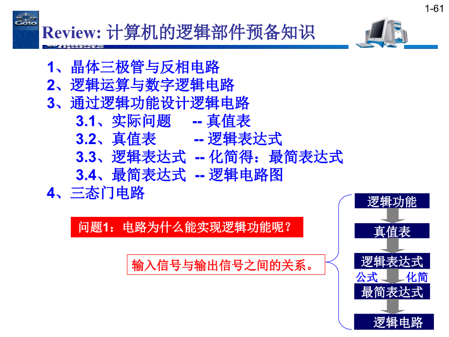 03计算机的逻辑部件02_第1页