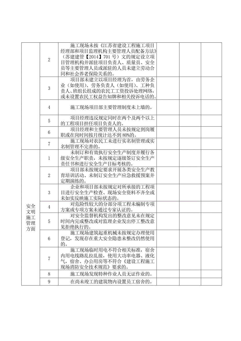 全建筑安全生产大检查考核表_第2页