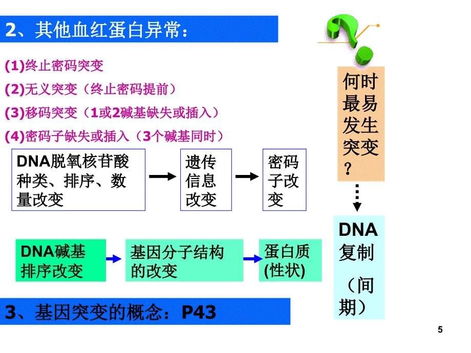 八年级生物生物的变异2_第5页