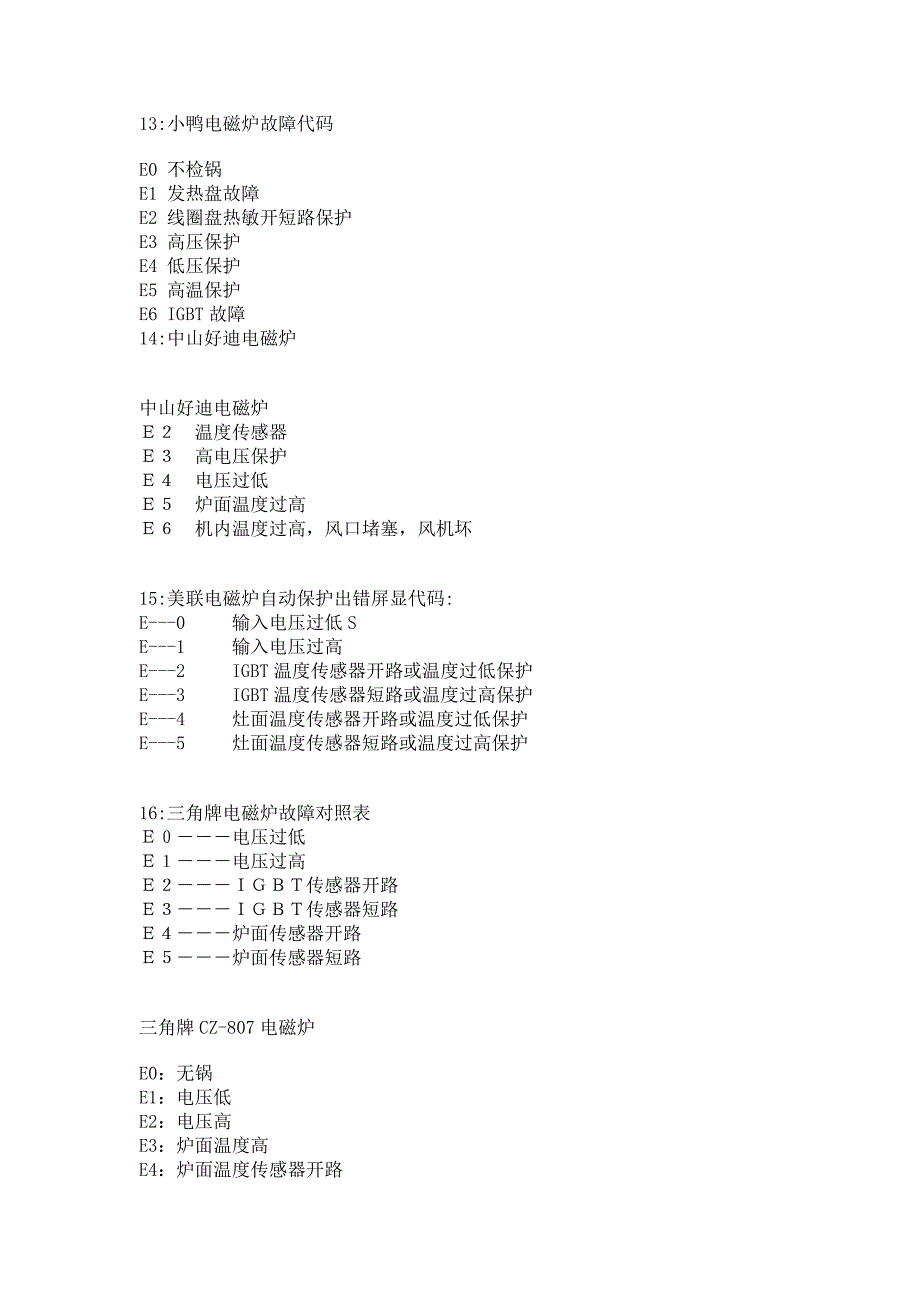 电磁炉故障代码表1.doc_第1页