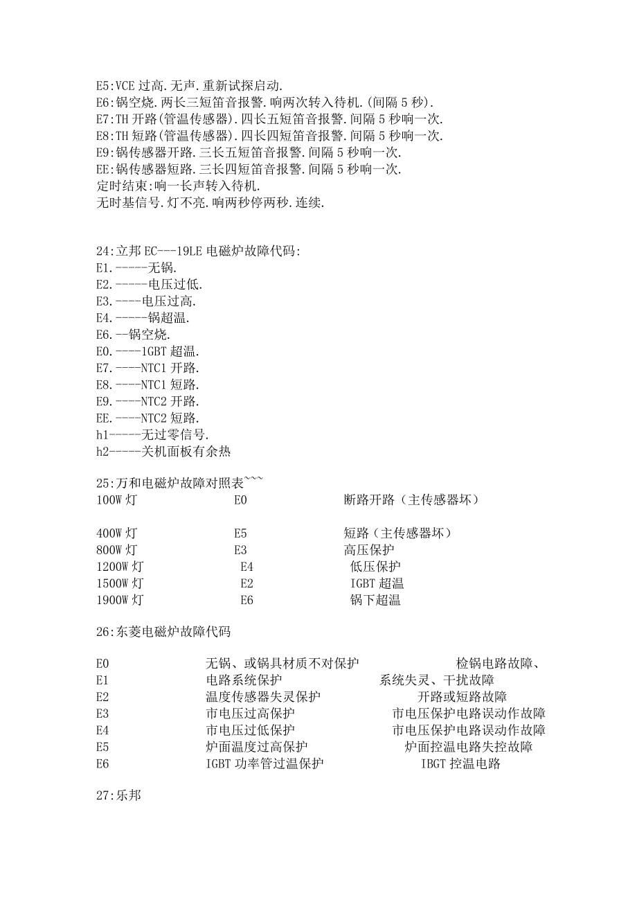 电磁炉故障代码表1.doc_第5页