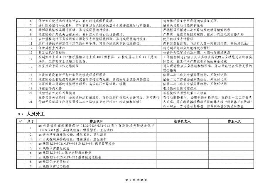 2.1.3.1.2.1.4 220kv线路保护(rcs-902a+lfx-912型及rcs-931a型)全部校验作业指导书.doc_第5页