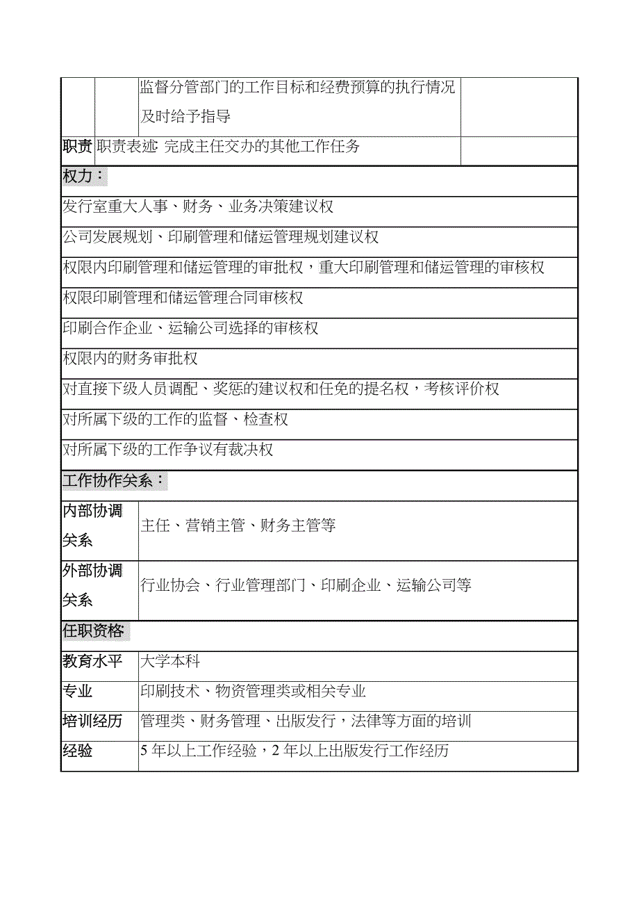 中国建筑研究所发行室副主任职务说明书_第3页