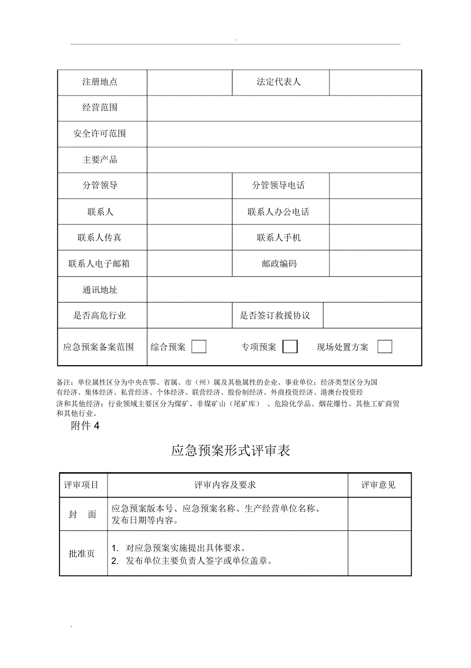 应急救援预案所有表格_第4页