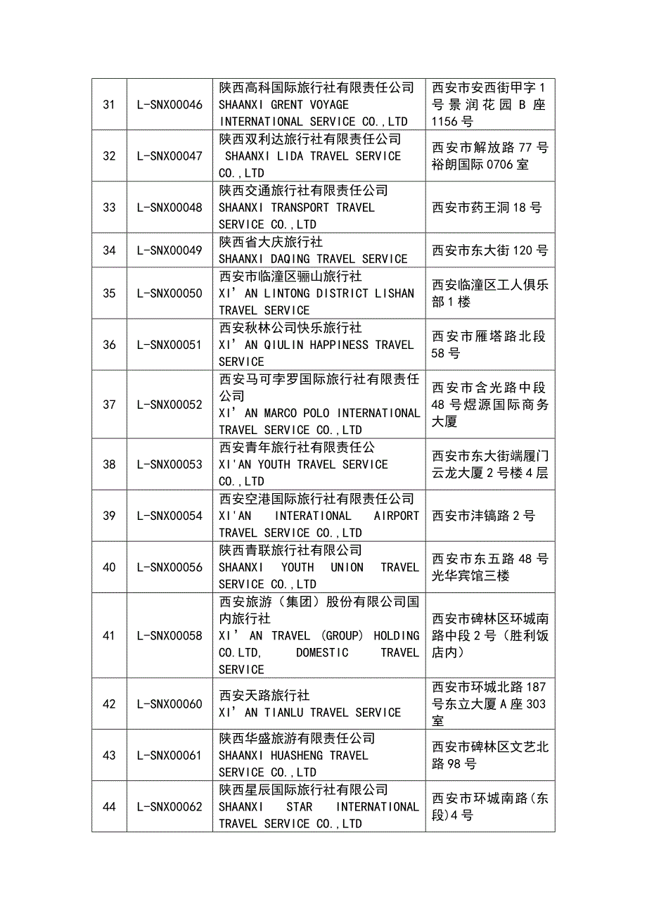 旅行社管理条例.doc_第3页