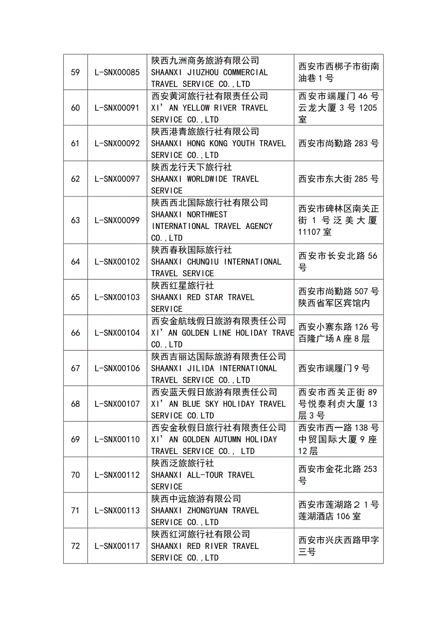 旅行社管理条例.doc_第5页