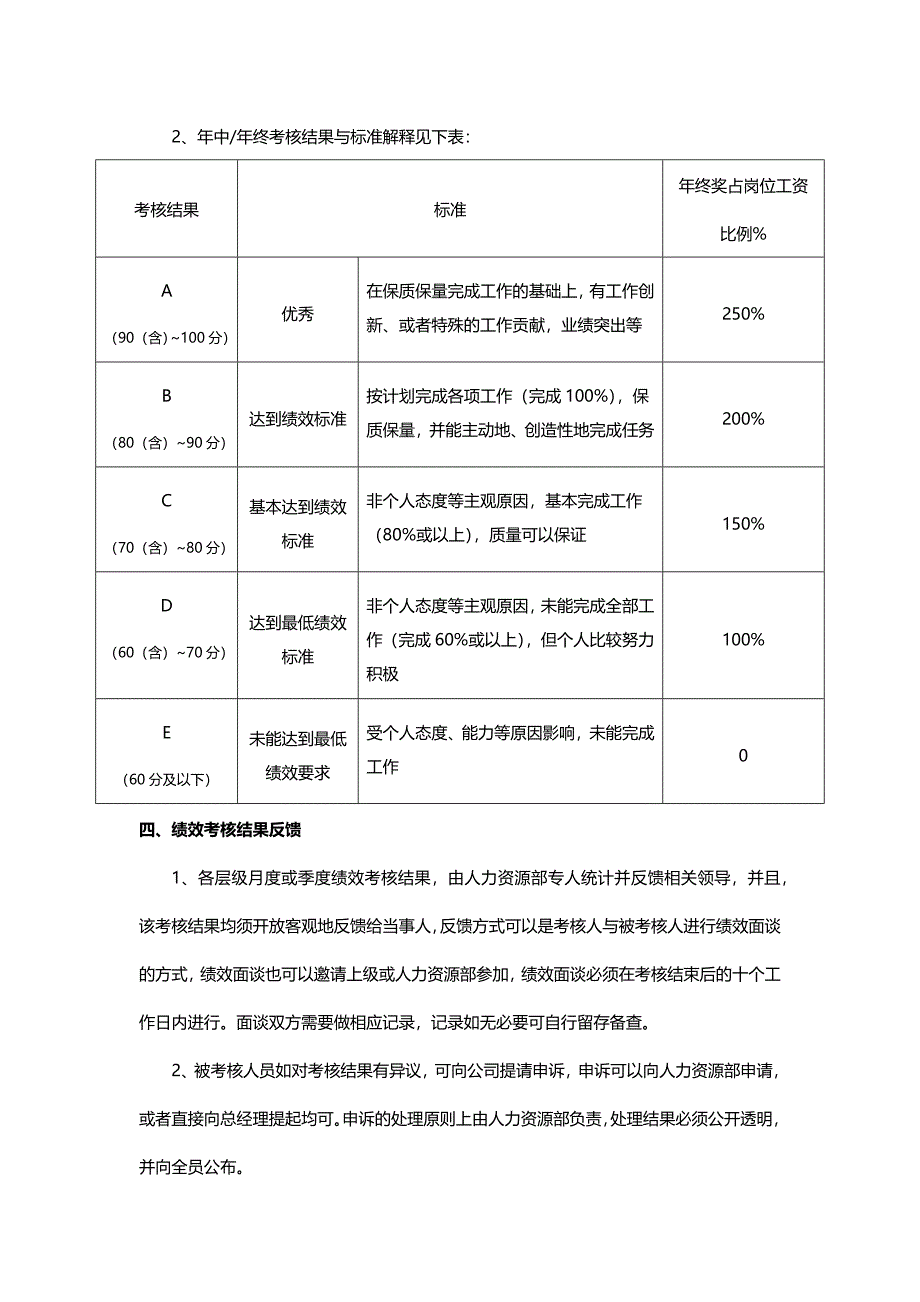 有限公司绩效考核方案KPI考核表优质资料_第4页