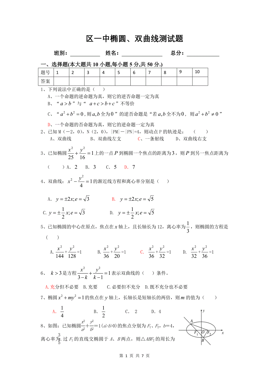 选修11椭圆和双曲线测试题含答案_第1页