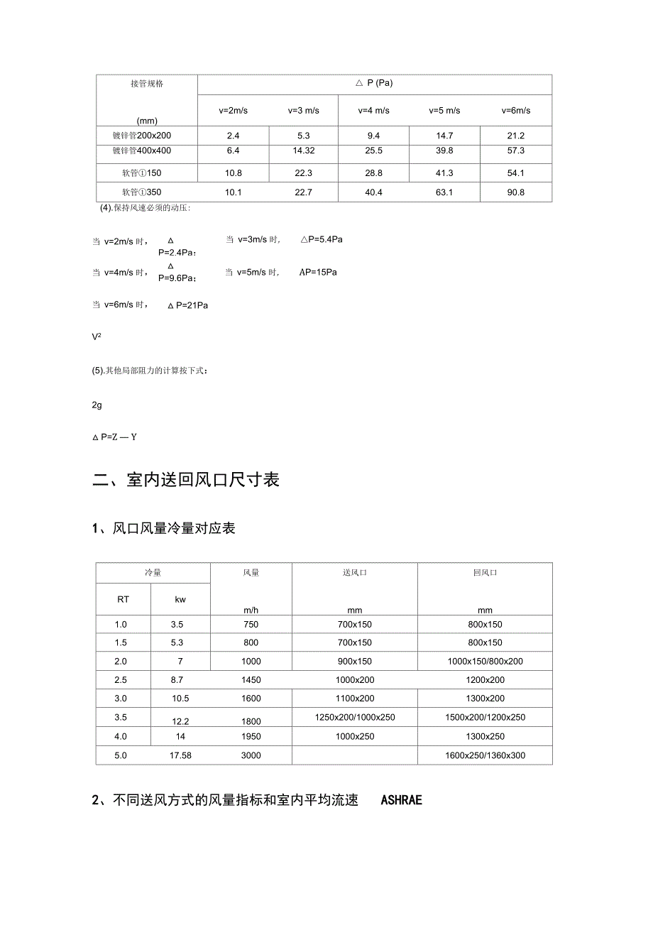 通风排烟风管及风口设计参数_第3页