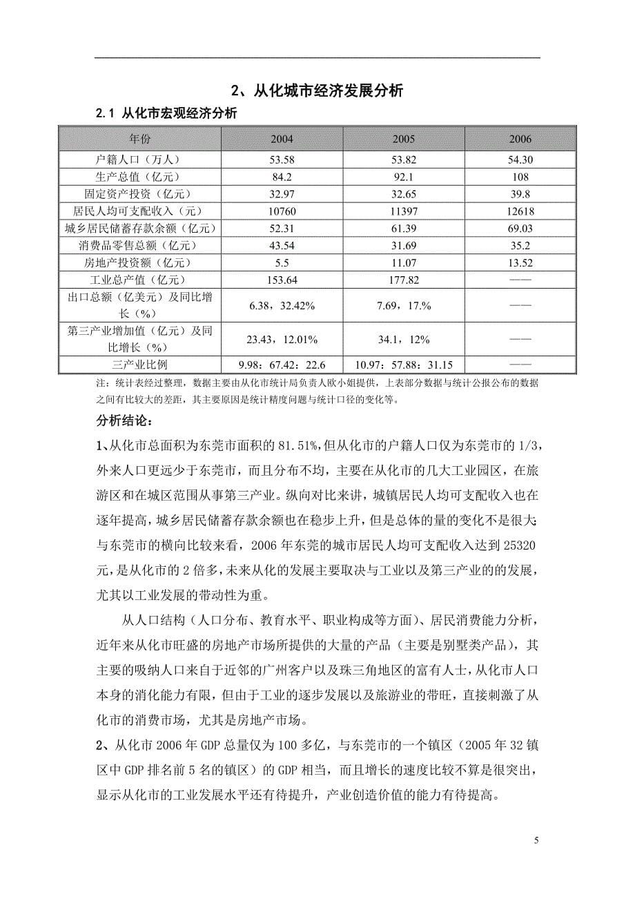 广州从化市房地产市场研究报告.doc_第5页